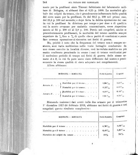 Giornale di medicina militare