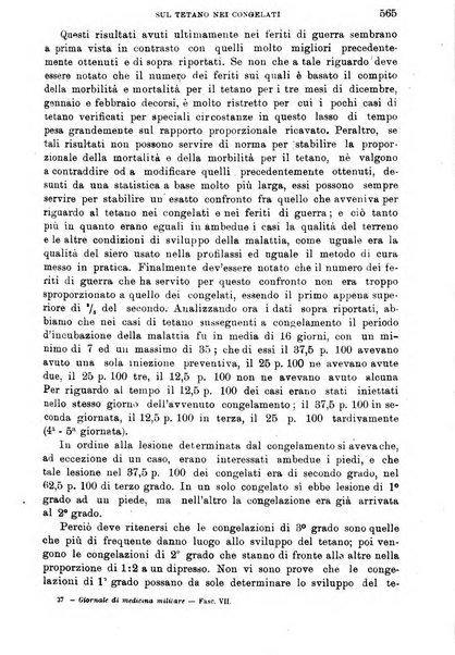 Giornale di medicina militare