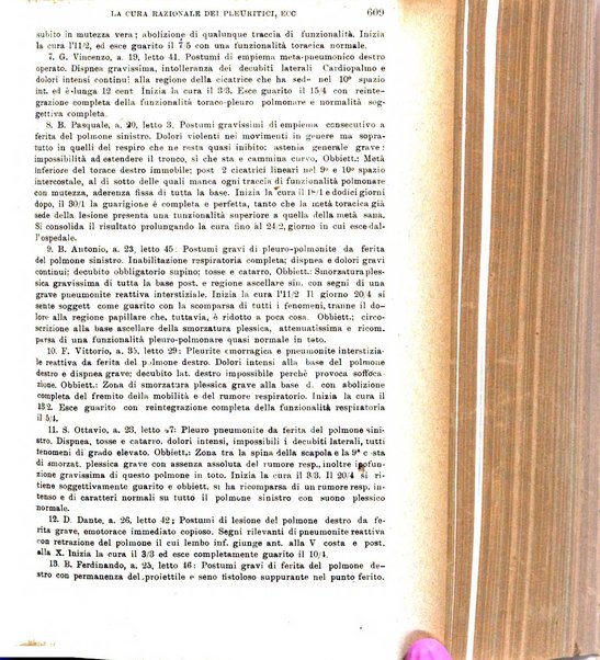 Giornale di medicina militare