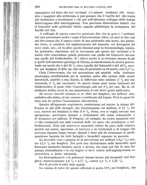 Giornale di medicina militare