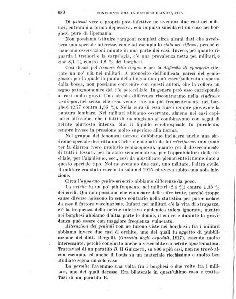 Giornale di medicina militare