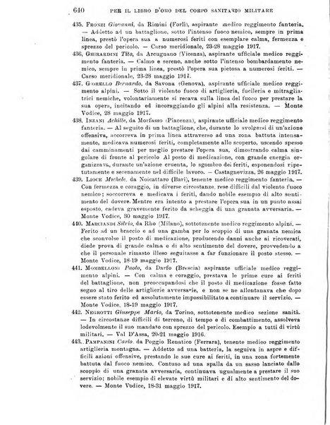 Giornale di medicina militare