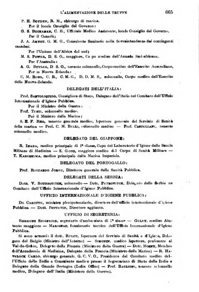 Giornale di medicina militare