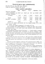 giornale/RML0017740/1918/unico/00000720