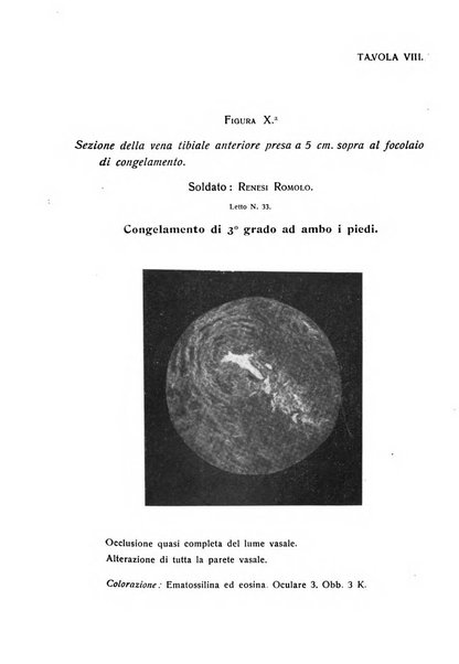 Giornale di medicina militare