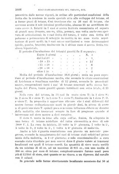 Giornale di medicina militare