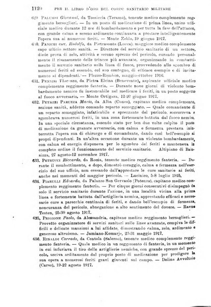 Giornale di medicina militare