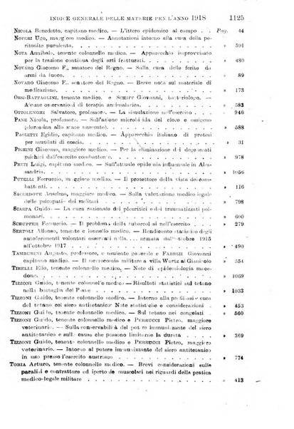 Giornale di medicina militare