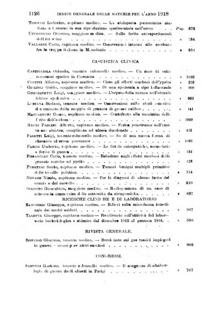 Giornale di medicina militare