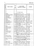 giornale/RML0017740/1918/unico/00001240