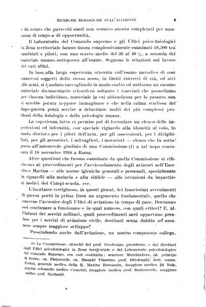 Giornale di medicina militare