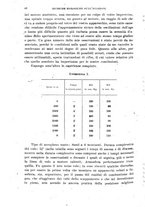 giornale/RML0017740/1919/unico/00000086