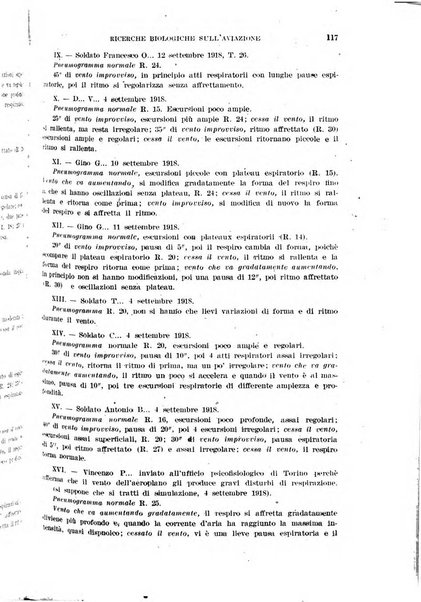 Giornale di medicina militare