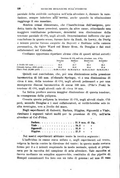 Giornale di medicina militare