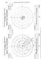 giornale/RML0017740/1919/unico/00000160