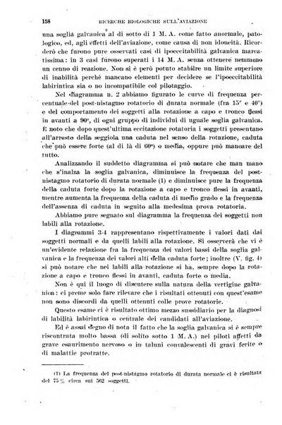 Giornale di medicina militare