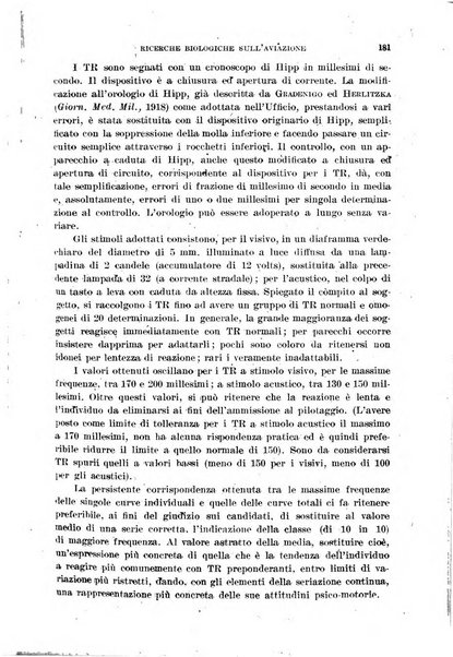 Giornale di medicina militare