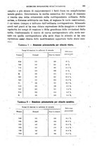 giornale/RML0017740/1919/unico/00000199