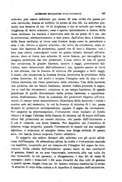 Giornale di medicina militare