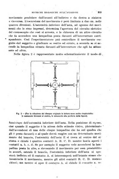 Giornale di medicina militare