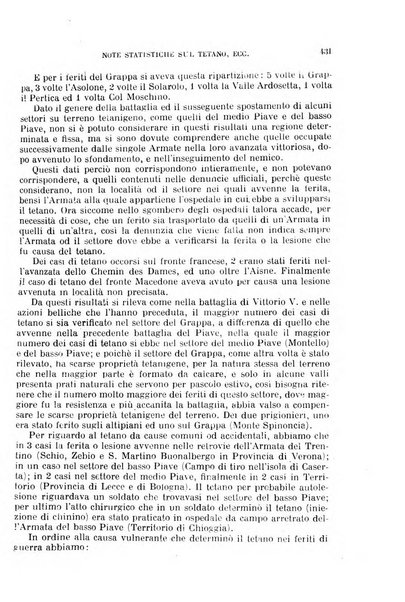 Giornale di medicina militare