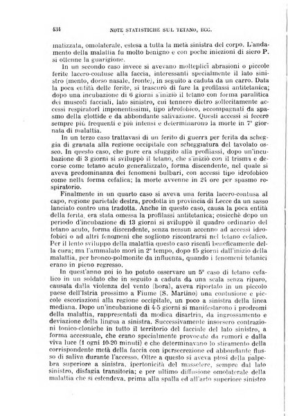 Giornale di medicina militare