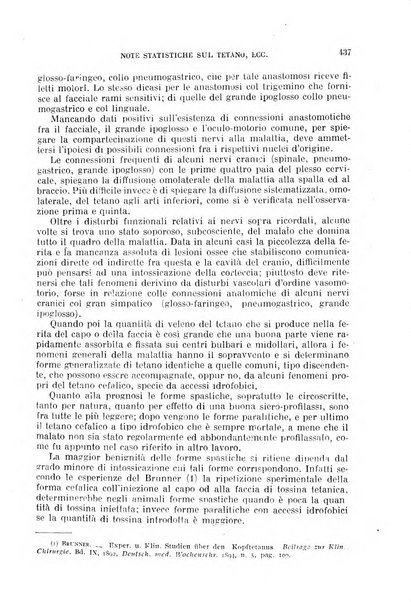 Giornale di medicina militare