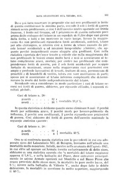 Giornale di medicina militare