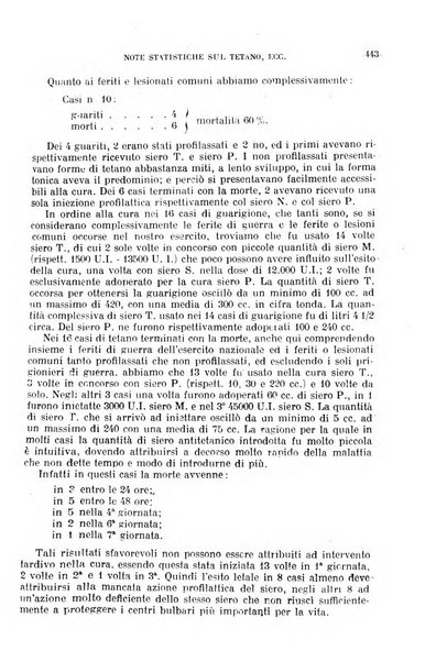 Giornale di medicina militare