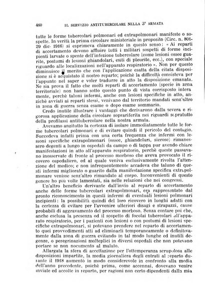 Giornale di medicina militare