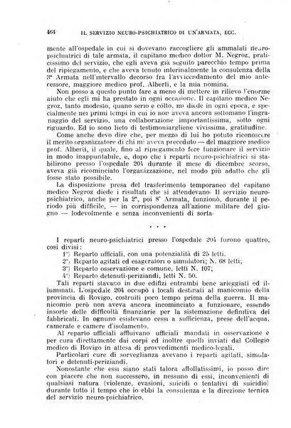 Giornale di medicina militare