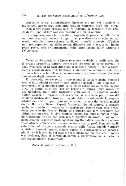 Giornale di medicina militare