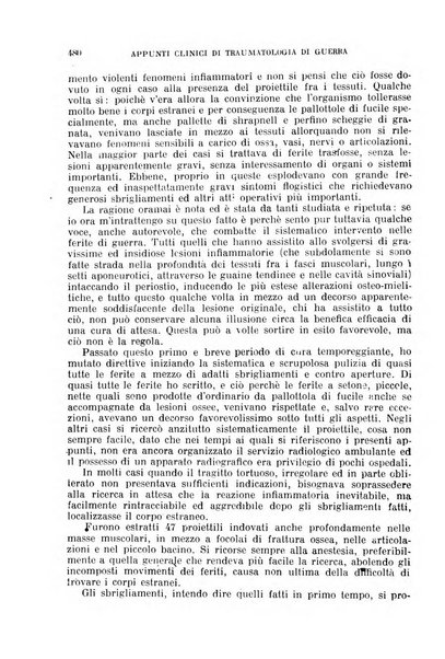 Giornale di medicina militare