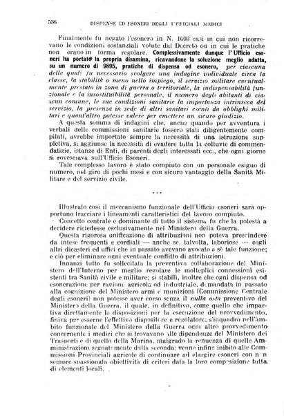 Giornale di medicina militare