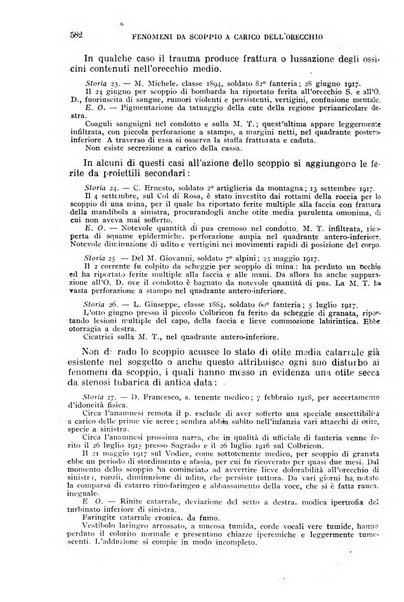 Giornale di medicina militare