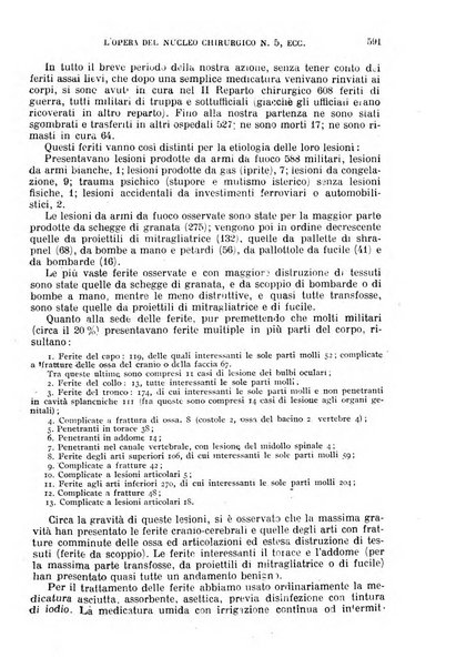 Giornale di medicina militare