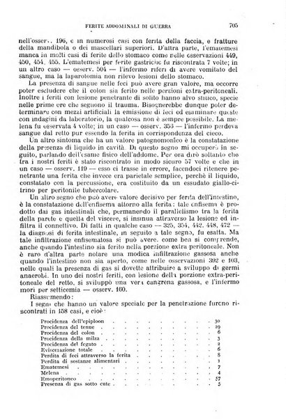 Giornale di medicina militare