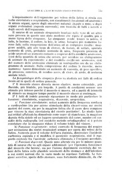 Giornale di medicina militare