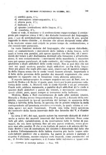 Giornale di medicina militare