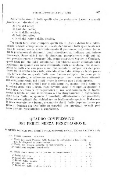 Giornale di medicina militare