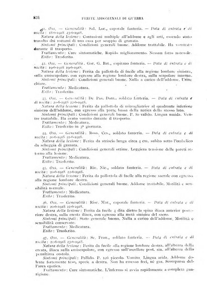 Giornale di medicina militare