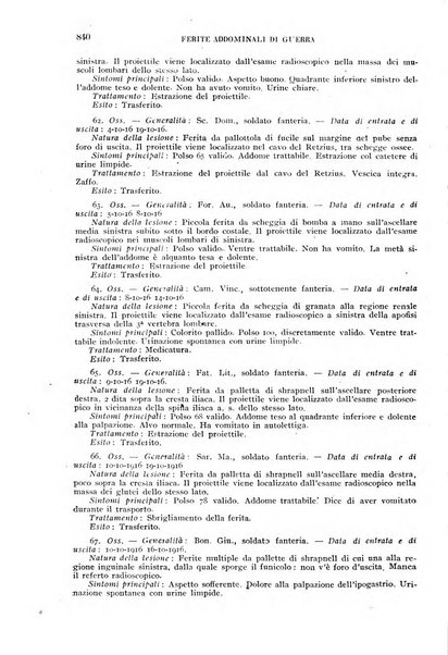 Giornale di medicina militare