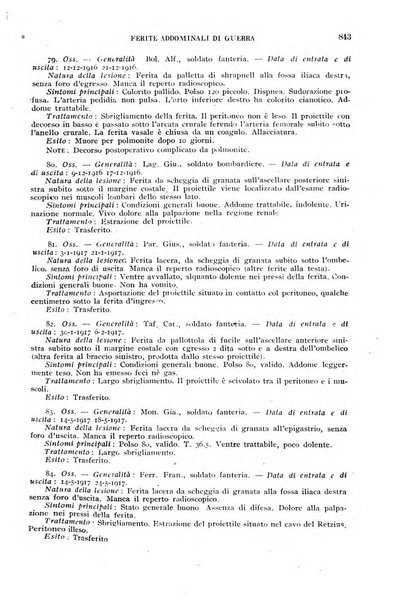 Giornale di medicina militare