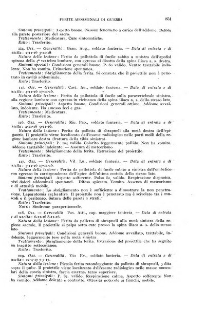 Giornale di medicina militare