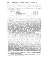 giornale/RML0017740/1919/unico/00000930