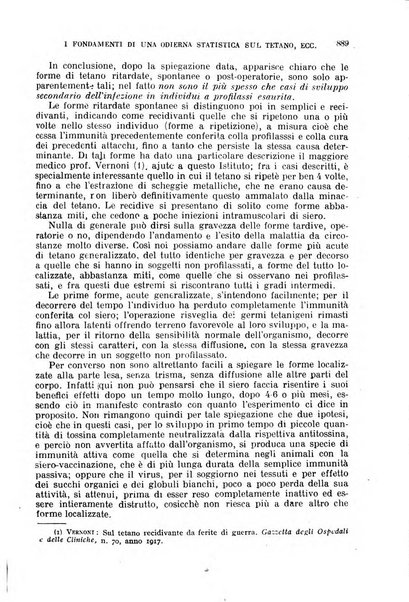 Giornale di medicina militare