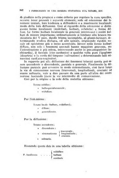 Giornale di medicina militare