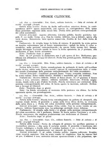 Giornale di medicina militare