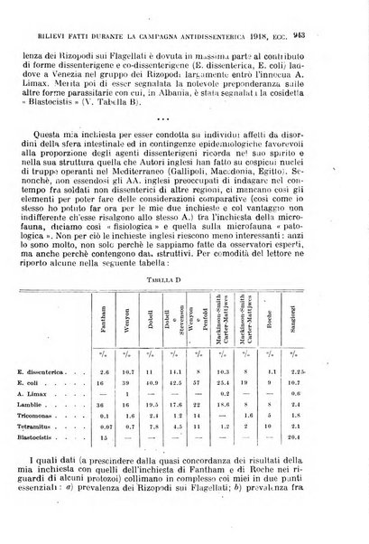 Giornale di medicina militare