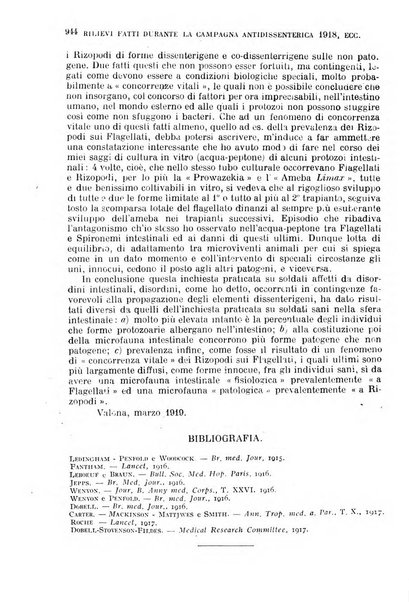 Giornale di medicina militare